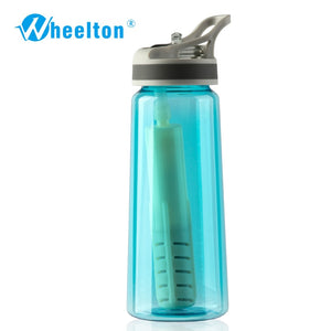 2019 Portable Water Bottle